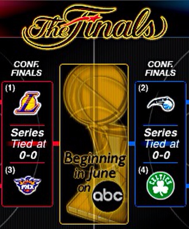 NBA Playoff 2010