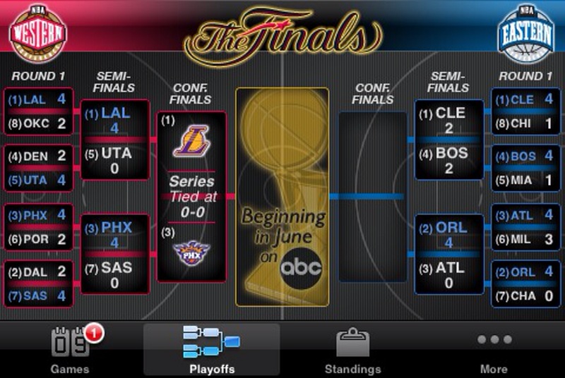 NBA Playoff 2010